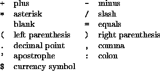 tabular224