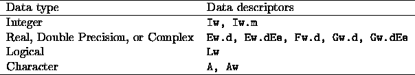 tabular1411