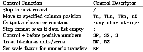 tabular1495